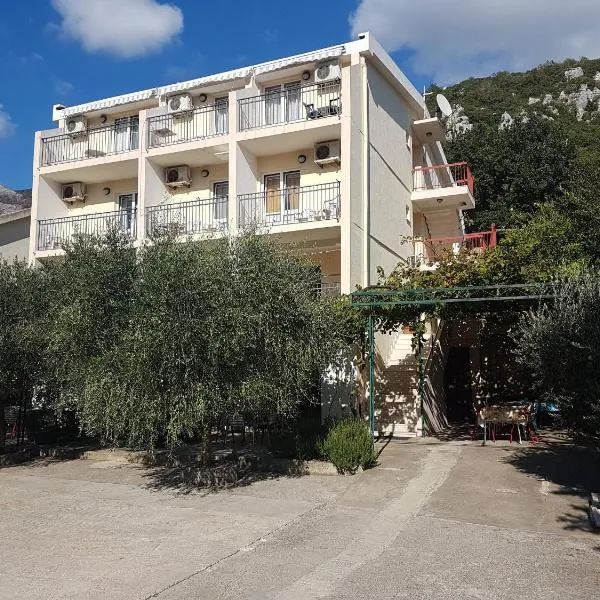 Vila Stanisic, hotel en Čanj