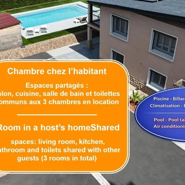 Chambre dans logement partagé chez l habitant de 1 à 3 chambres - CLIM - piscine - EV Borne 22 kw, hotel a Grièges
