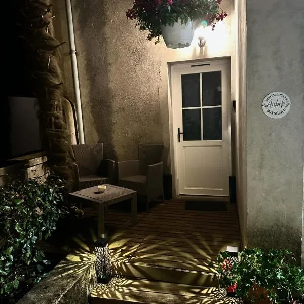 Villa Marguerite, hotell i Castelnau-Rivière-Basse