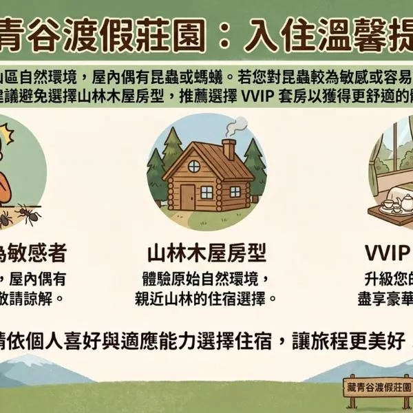 藏青谷 莊園Valley Statt Manor, hotel v destinaci Liugui