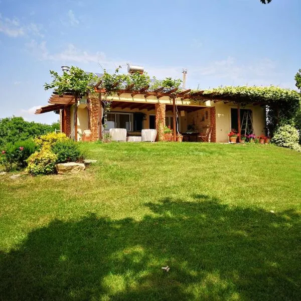 Villa Trifylli โรงแรมในMesimvría