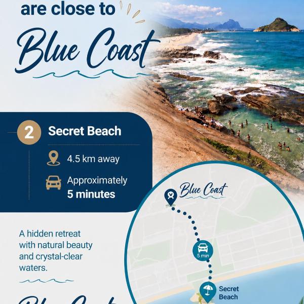 Blue Coast Collection - Foto 5