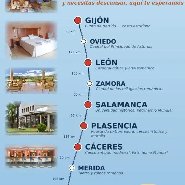 Plasencia में, होटल Hospedium Hotel Doña Mafalda de Castilla