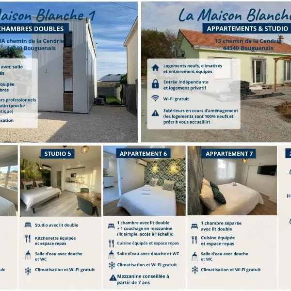 La Maison Blanche 1 et 2, hotel em Bouguenais