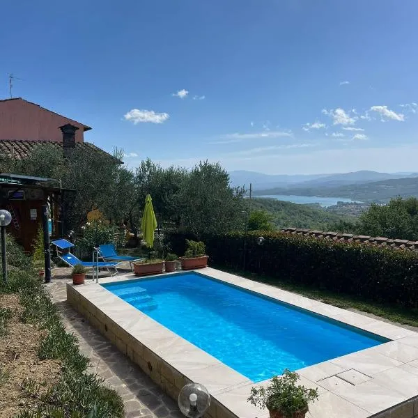 Il Podere di Massi, hotel in Barberino di Mugello