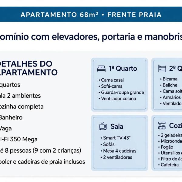 apto frente praia pé na areia 2dorm wifi elevador Smart tv praia grande aviação - leia fotos - Foto 5