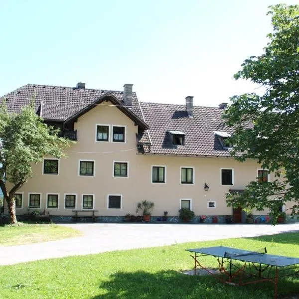 Bauernhof Landhaus Hofer, hotel v destinaci Annenheim