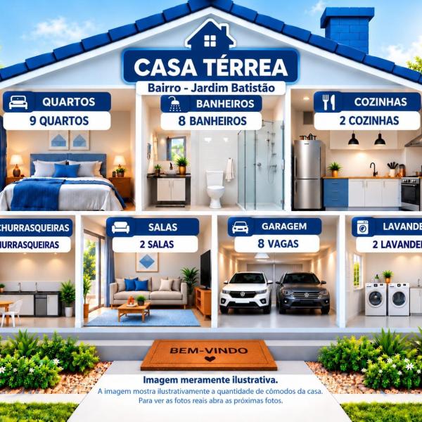 bairro Jardim Batistao - casa 9 quartos, 8 banheiros , 7 vagas de garagem