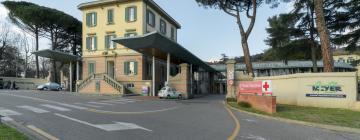 Meyer Kinderkrankenhaus von Florenz: Hotels in der Nähe