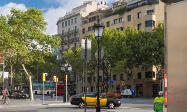 Hôtels près de : Métro Diagonal