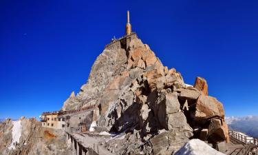 Aiguille du Midi – hotellit lähistöllä