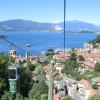 Seilbahn Funivie del Lago Maggiore: Hotels in der Nähe