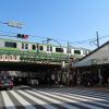 Stazione di Shin Okubo: hotel