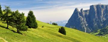 Hostels in der Region Trentino