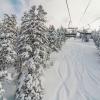 Lodges in Mount Snow