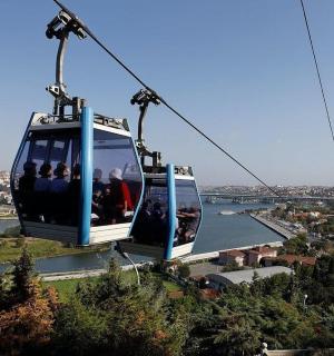 Tourism turkey istanbul Istanbul Tourism: