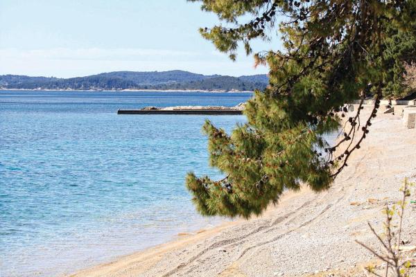 What are the best hotels in Trstenica Beach?